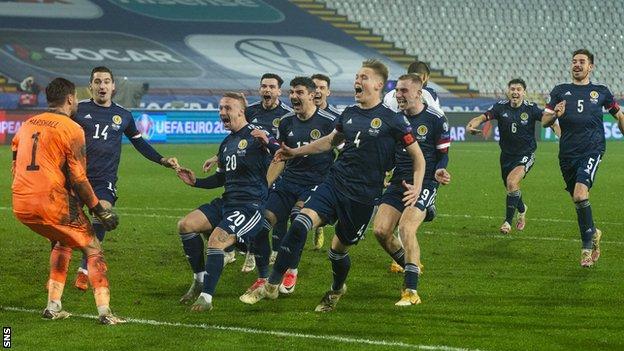 Đội tuyển Scotland Euro 2020